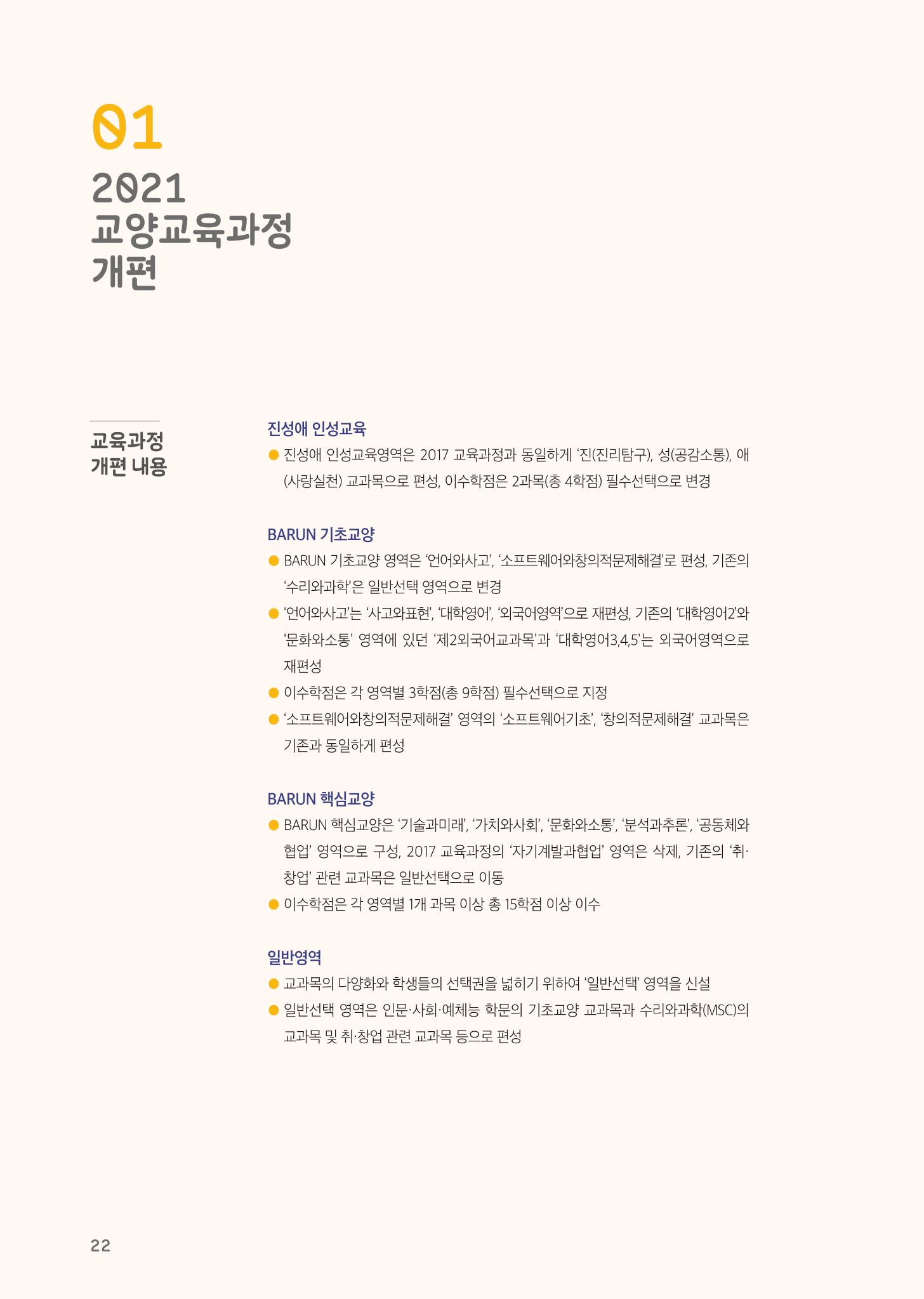 2021 경기대학교 교양교육 GUIDE 24페이지