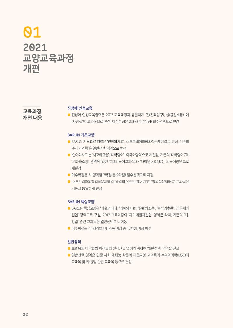 2021 경기대학교 교양교육 GUIDE 24페이지