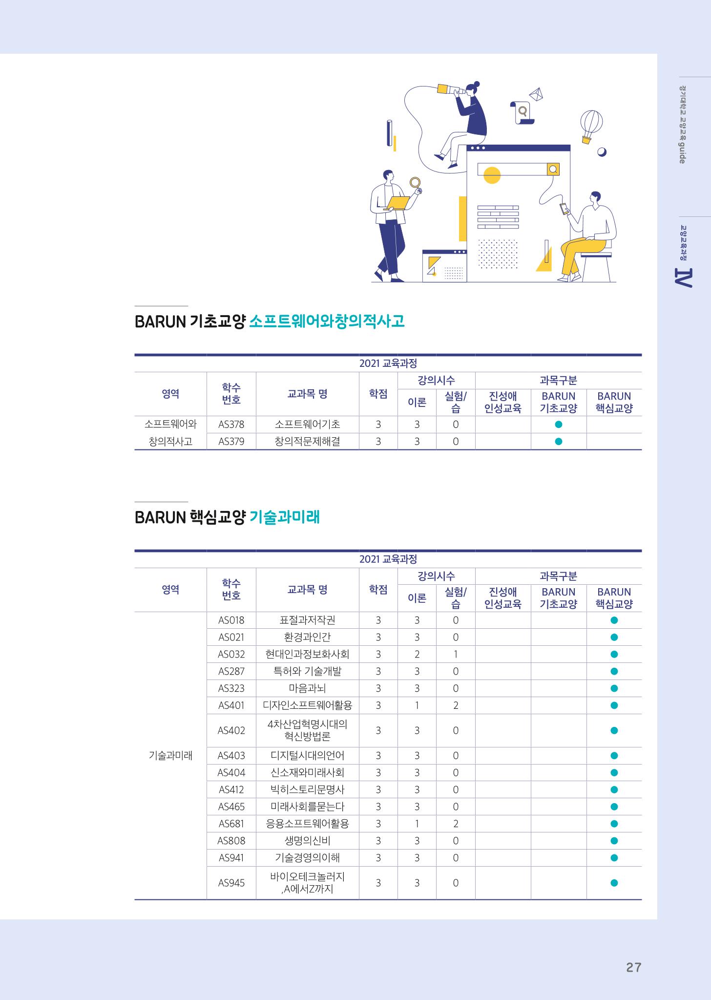 2021 경기대학교 교양교육 GUIDE 29페이지