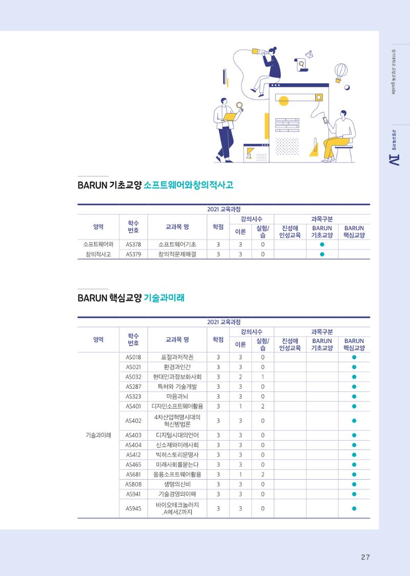2021 경기대학교 교양교육 GUIDE 29페이지