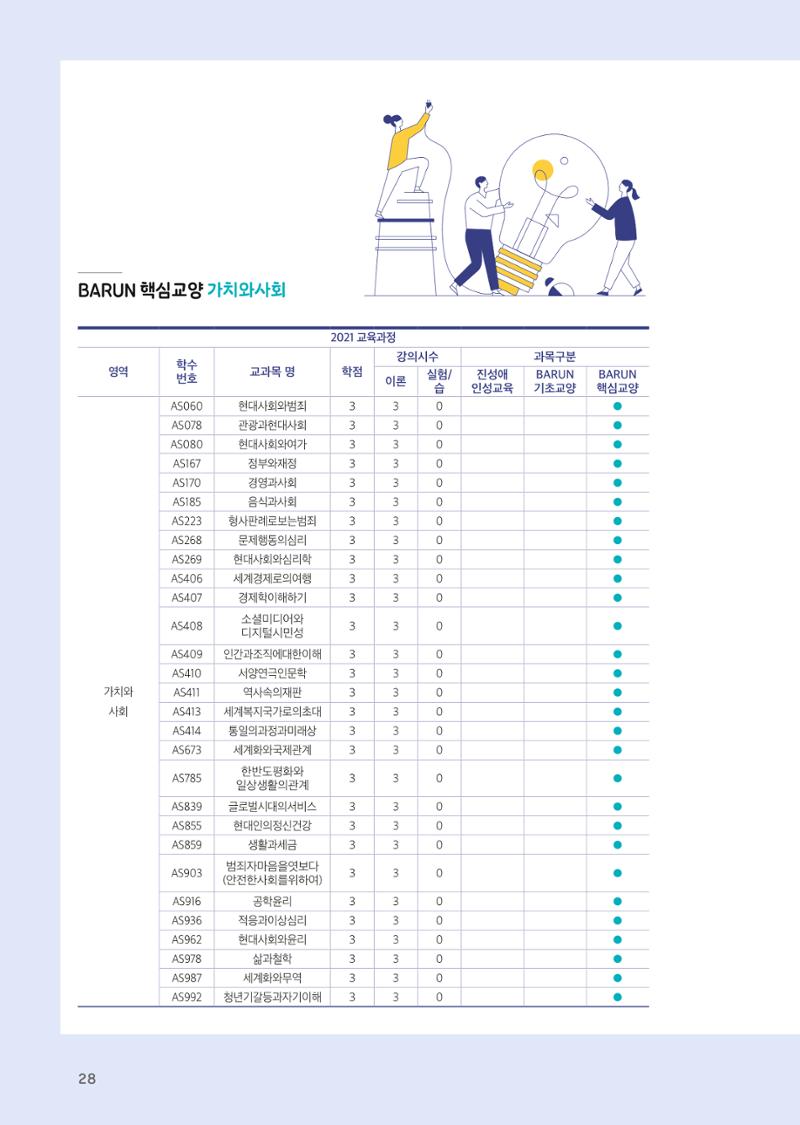 2021 경기대학교 교양교육 GUIDE 30페이지