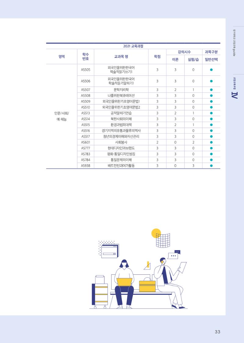 2021 경기대학교 교양교육 GUIDE 35페이지