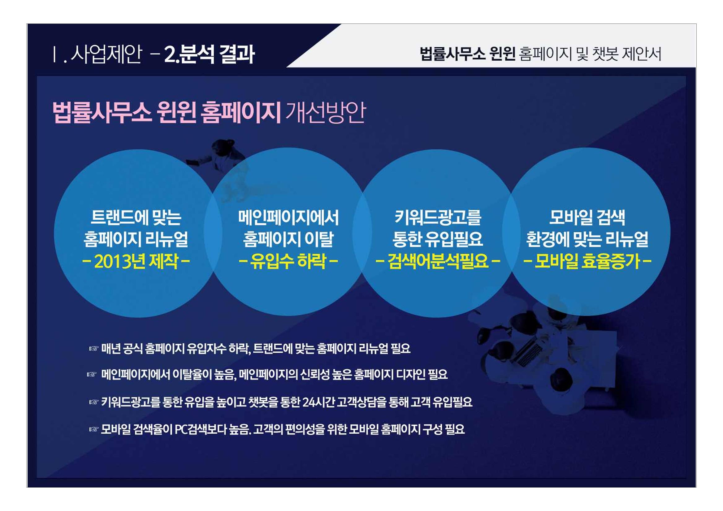 법률사무소 윈윈 홈페이지 및 챗봇 제안서 9페이지