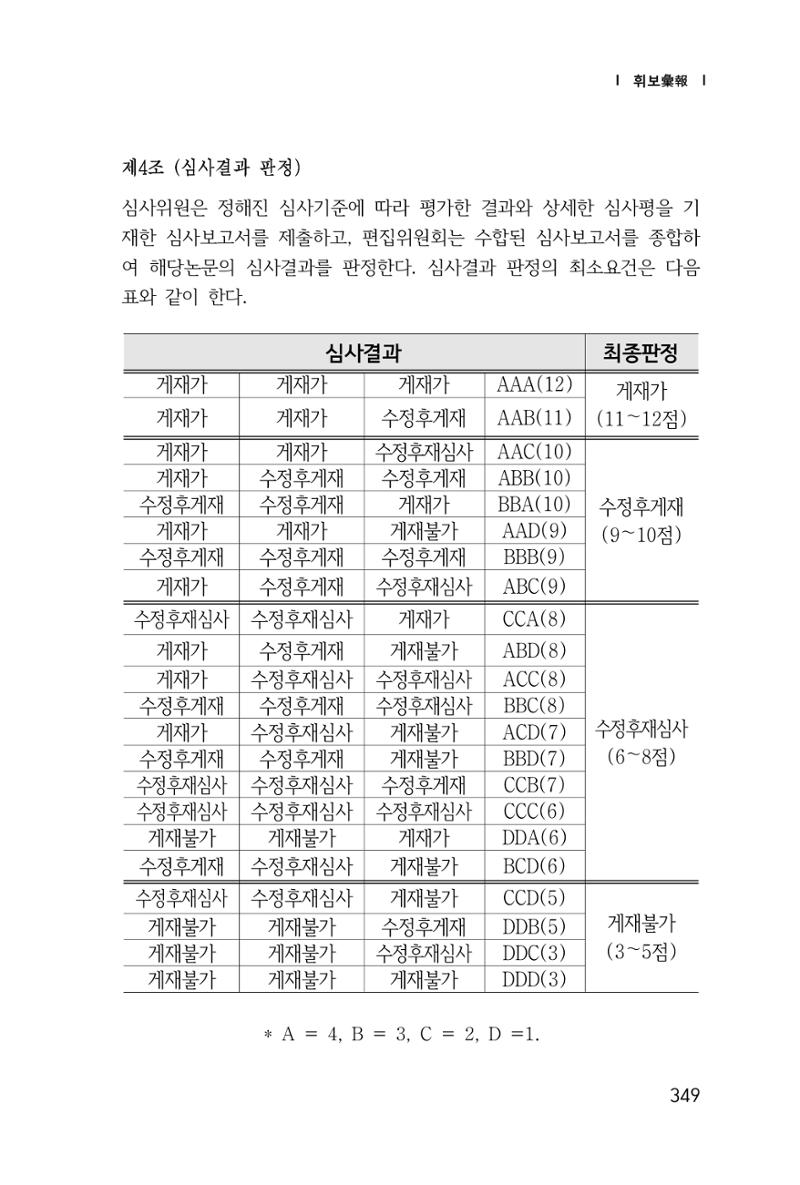 한마음연구 1집(창간호) 350페이지