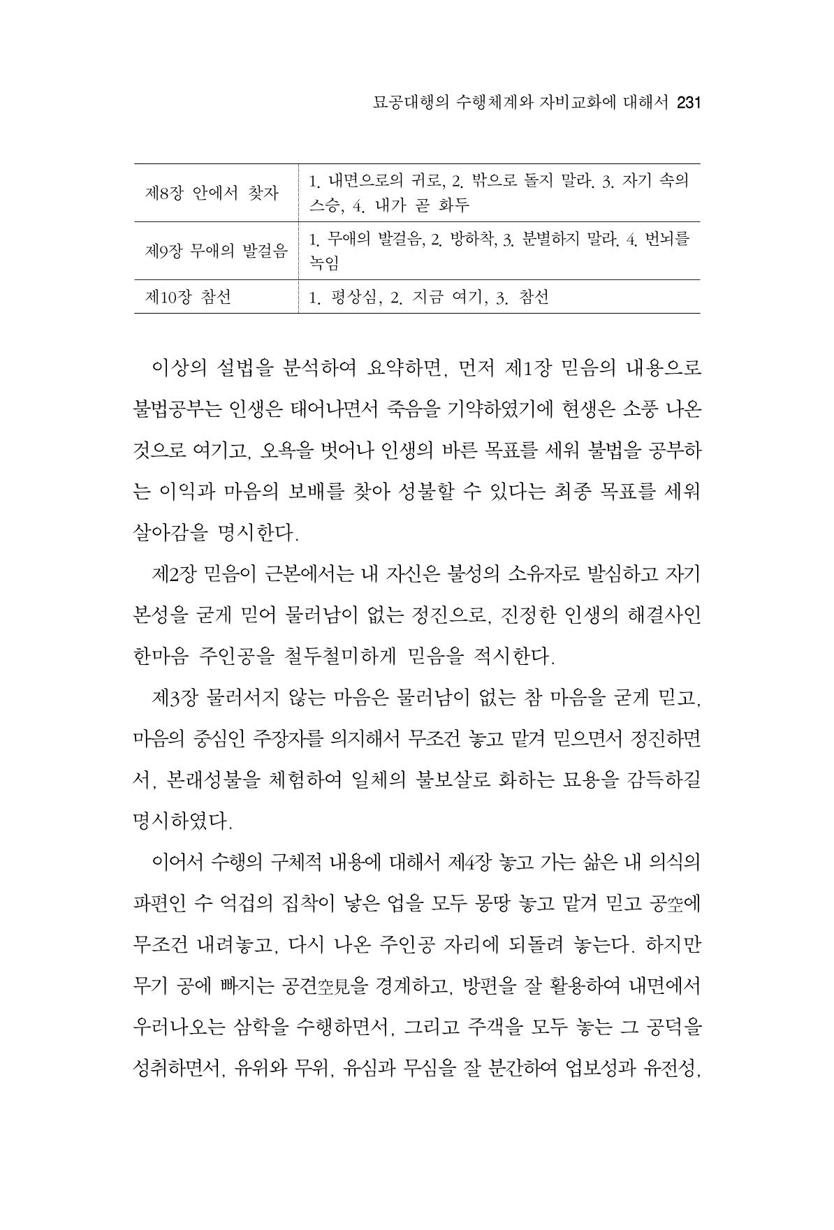한마음연구 2집  231페이지