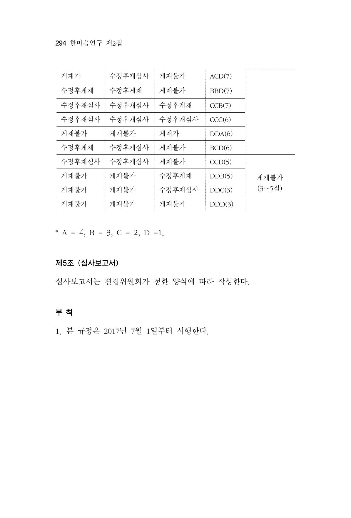 한마음연구 2집  294페이지