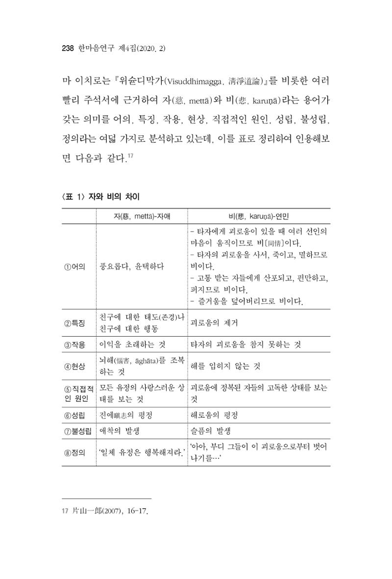 한마음연구 4집 238페이지