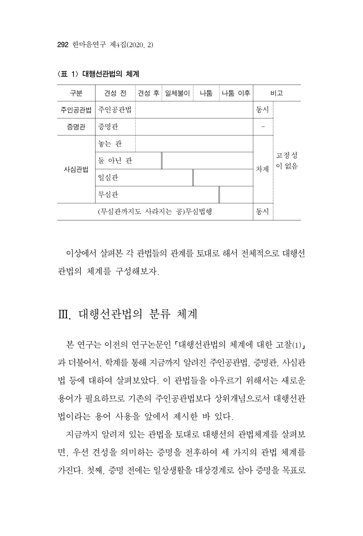 한마음연구 4집 292페이지