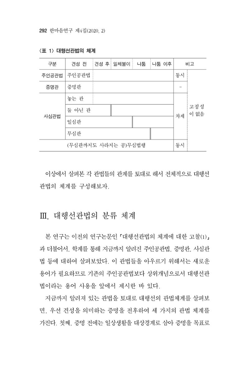 한마음연구 4집 292페이지