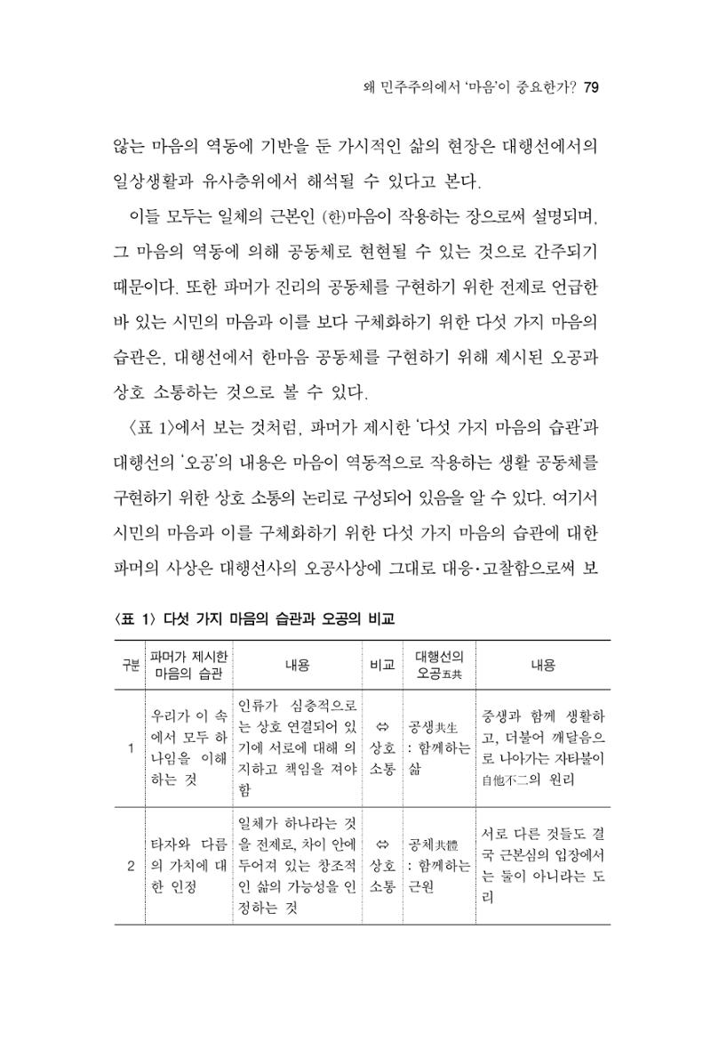 한마음연구 4집 79페이지