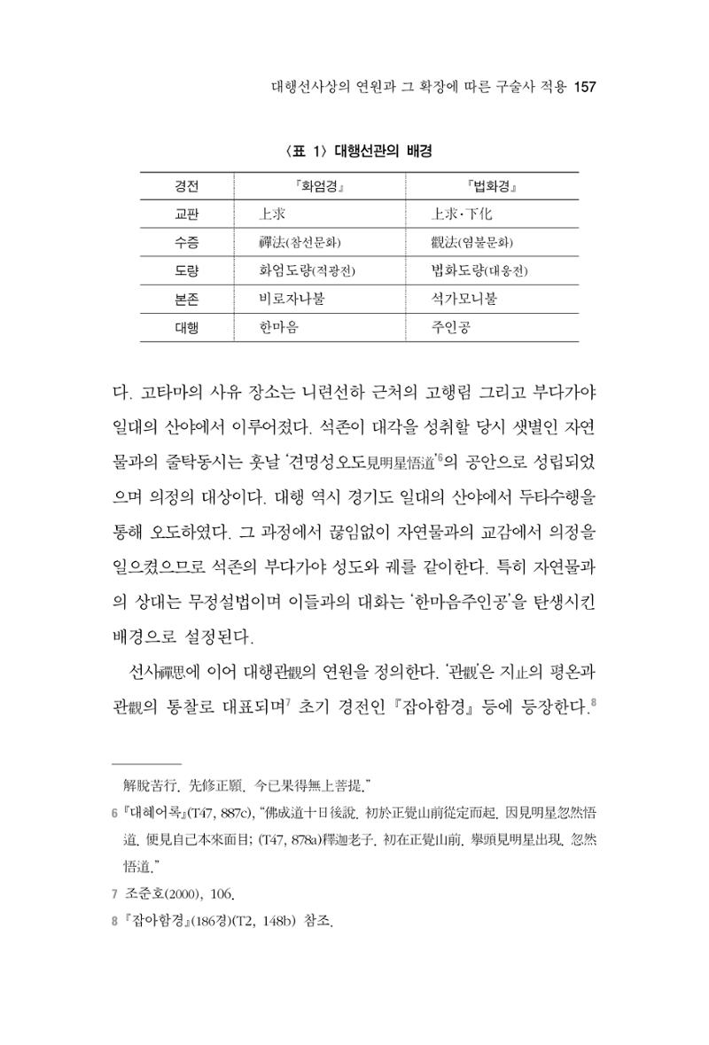 한마음연구 6집-01 157페이지