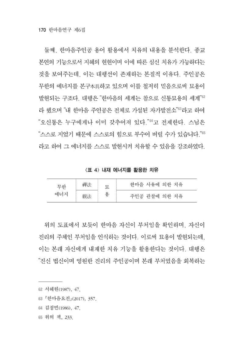 한마음연구 6집-01 170페이지
