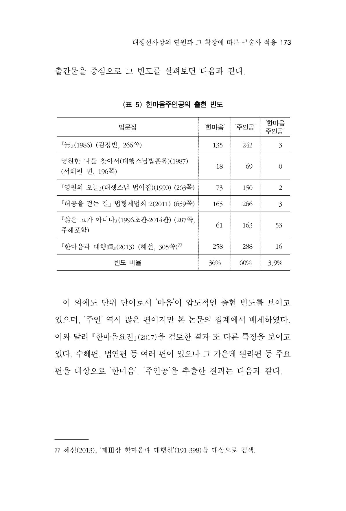 한마음연구 6집-01 173페이지