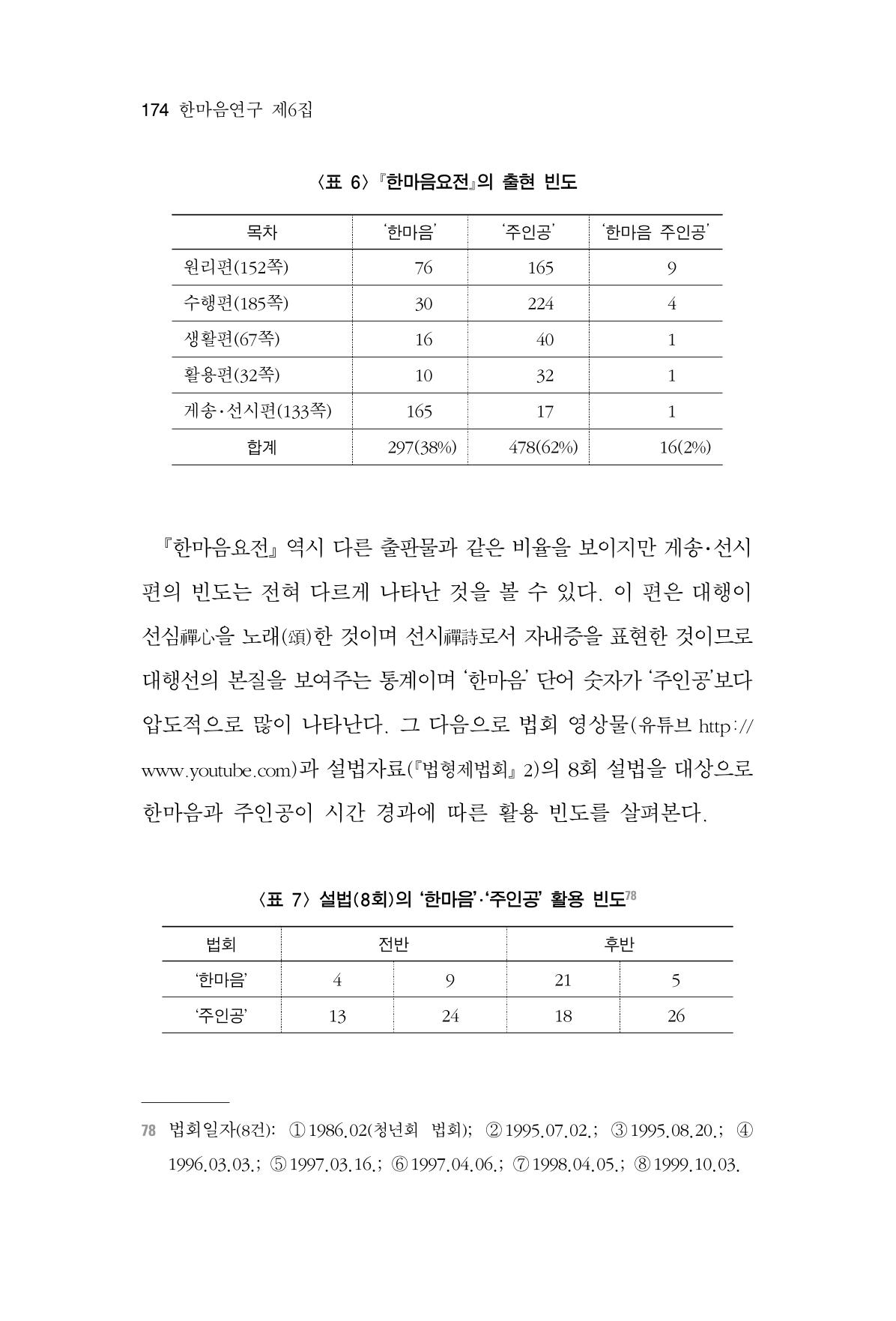 한마음연구 6집-01 174페이지