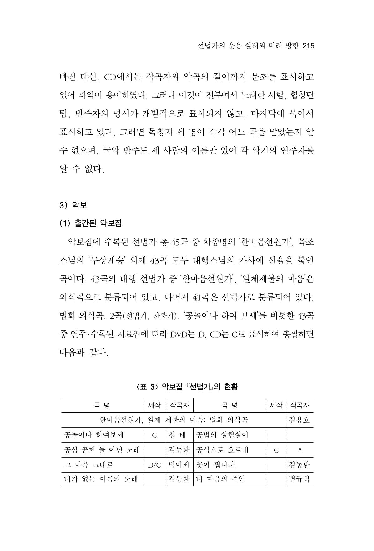 한마음연구 6집-01 215페이지