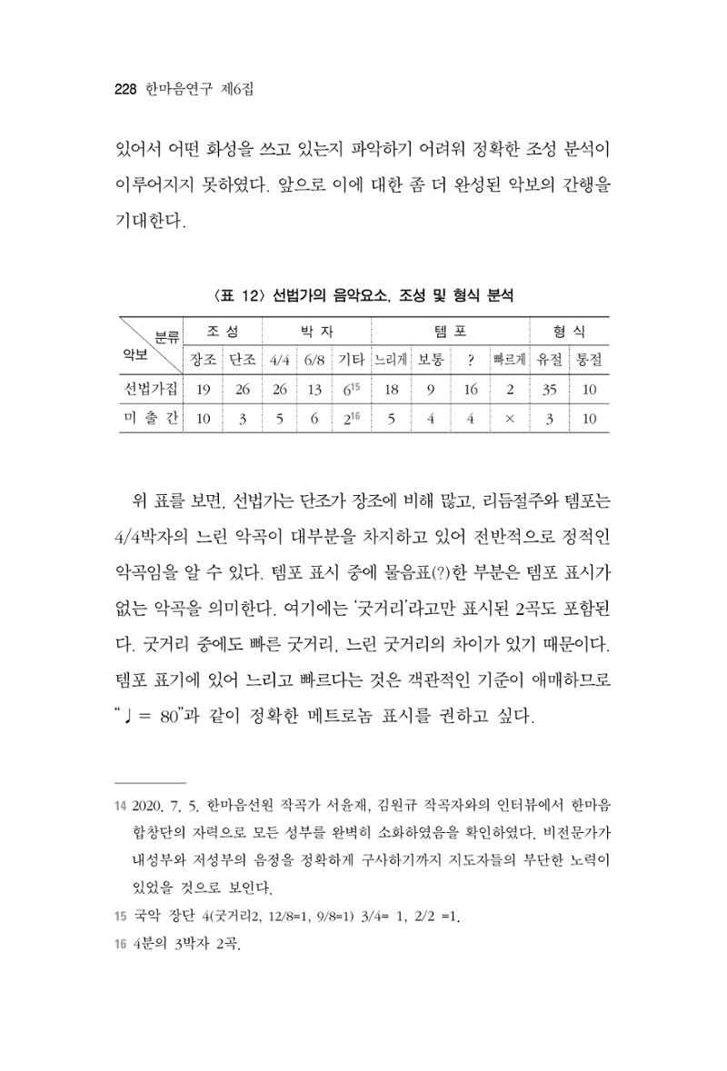 한마음연구 6집-01 228페이지