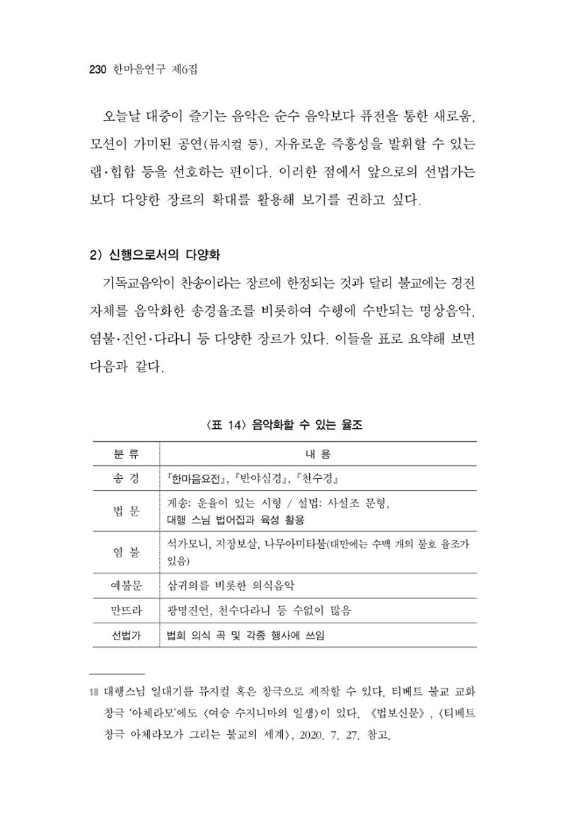 한마음연구 6집-01 230페이지