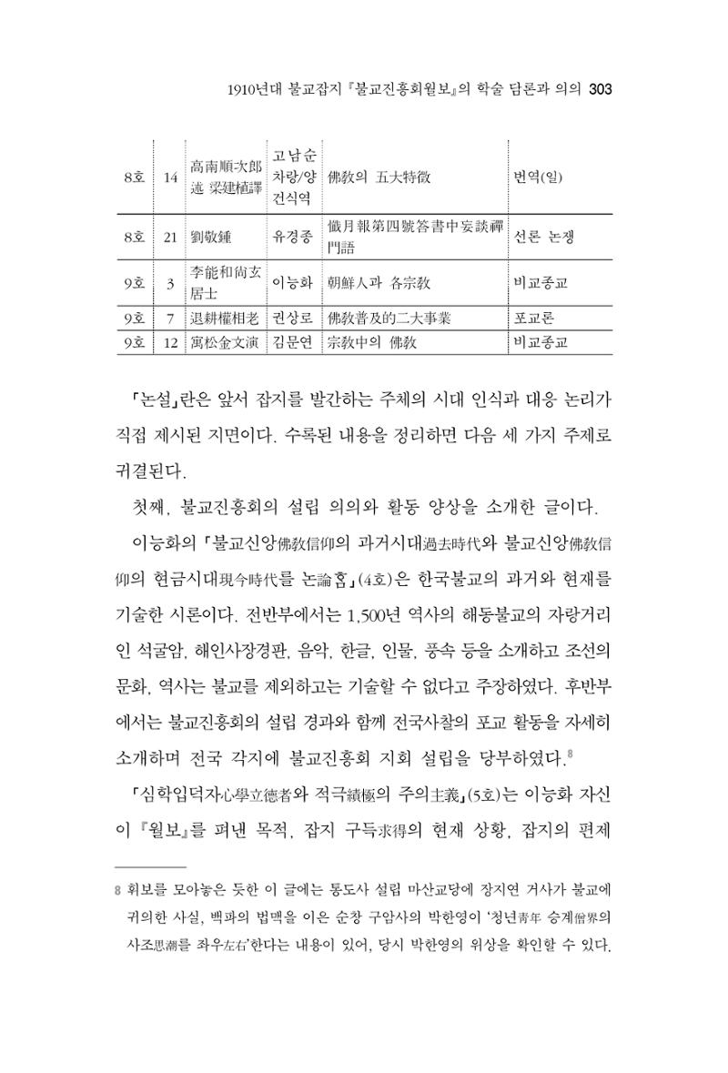 한마음연구 06-02 61페이지