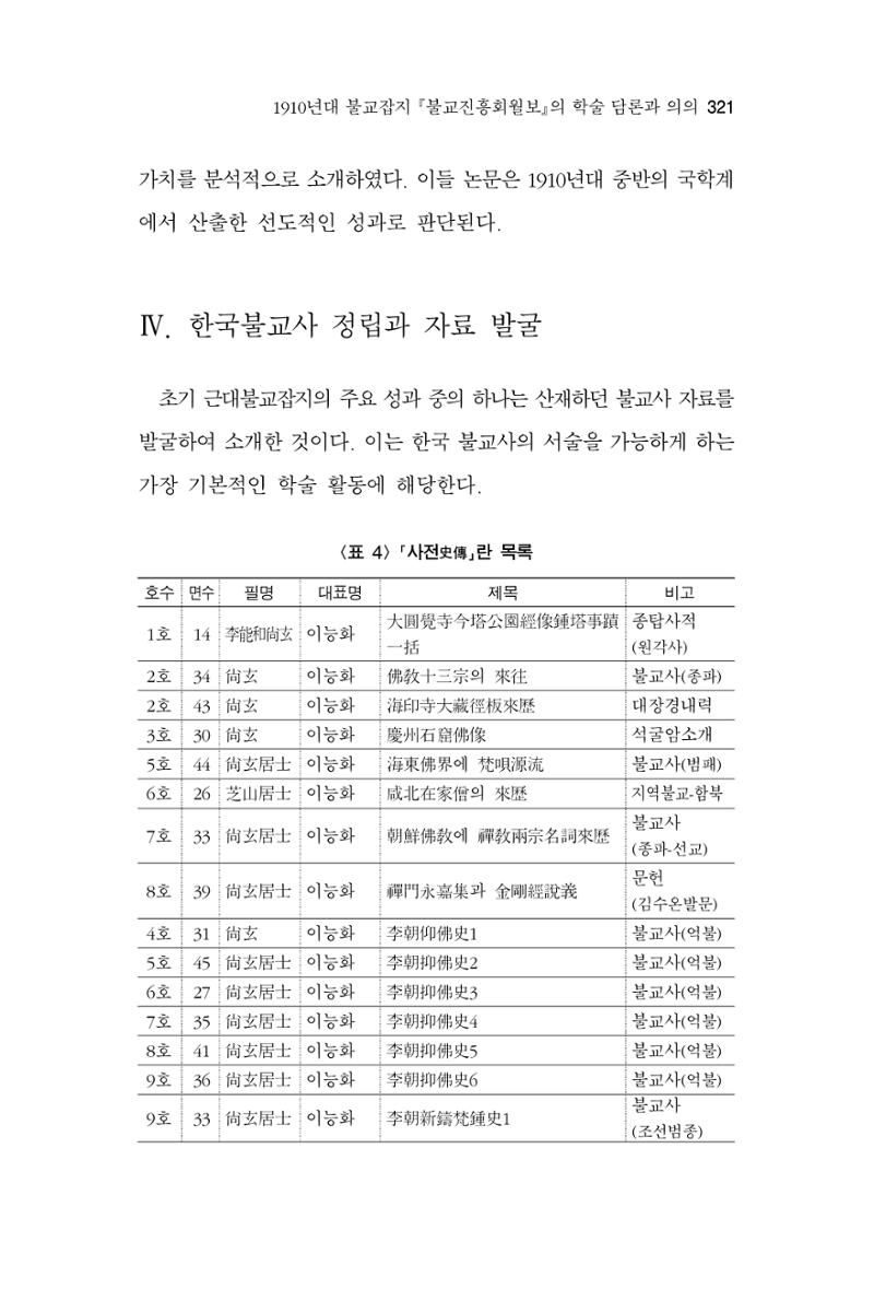 한마음연구 06-02 79페이지