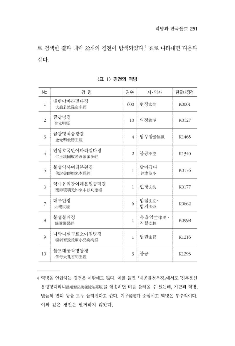 한마음연구 06-02 9페이지