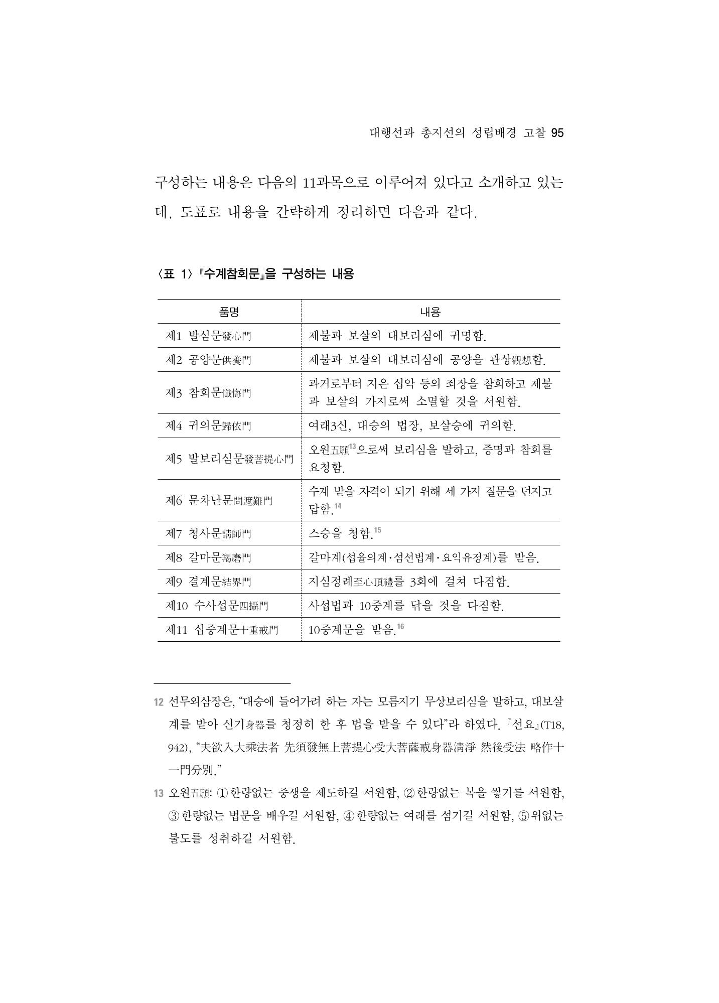 한마음연구 5집-01 95페이지