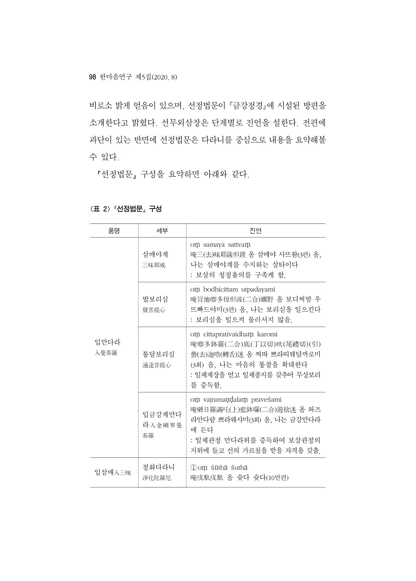한마음연구 5집-01 98페이지