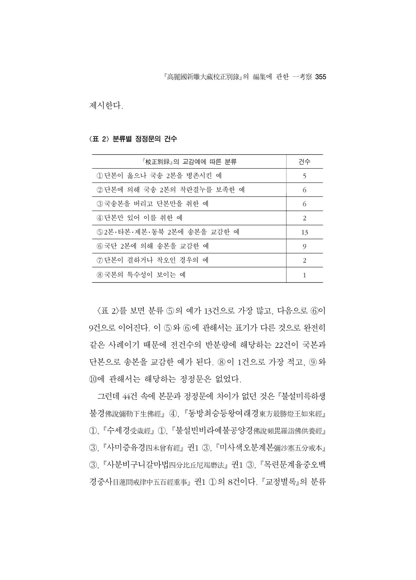 한마음연구 5집-02 179페이지