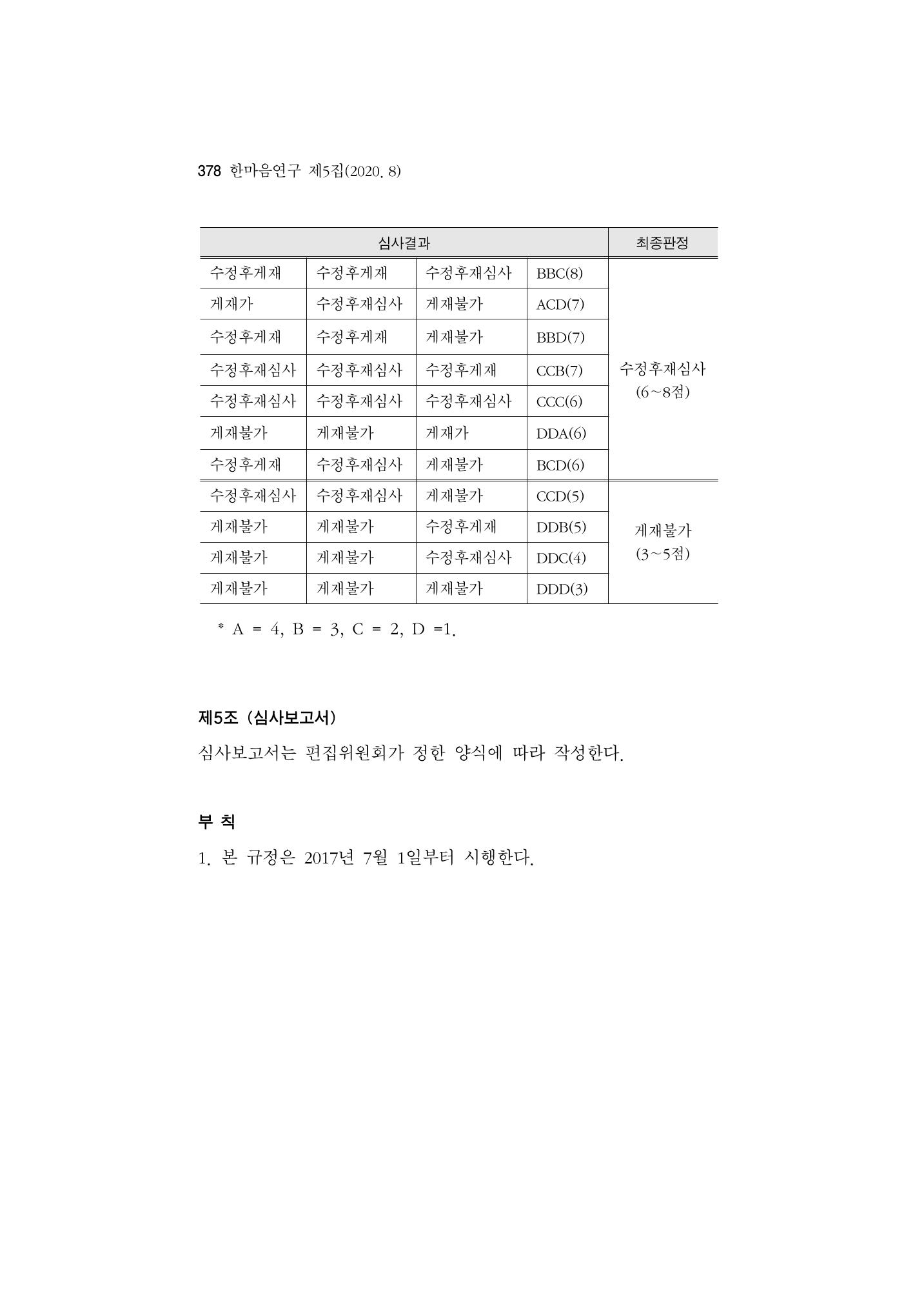 한마음연구 5집-02 202페이지