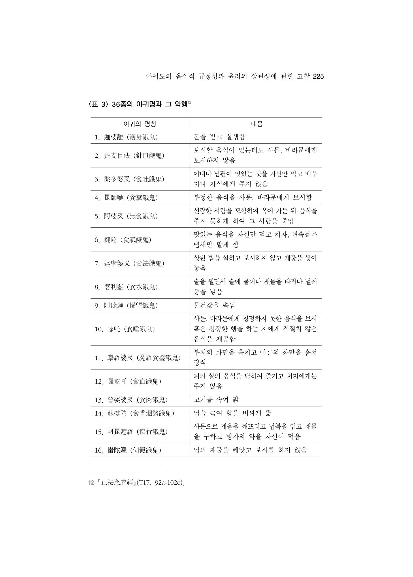 한마음연구 5집-02 49페이지