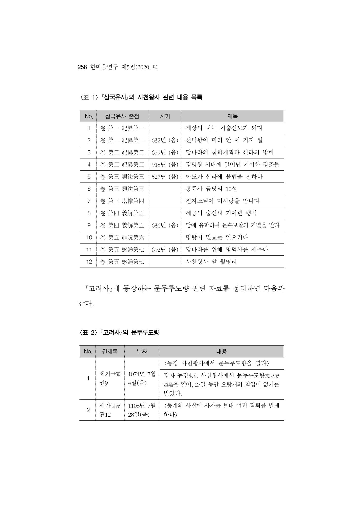 한마음연구 5집-02 82페이지