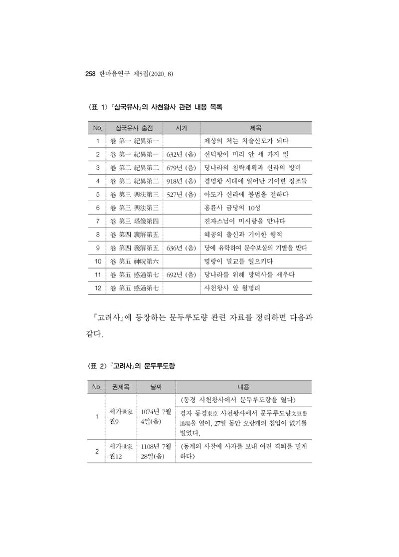 한마음연구 5집-02 82페이지