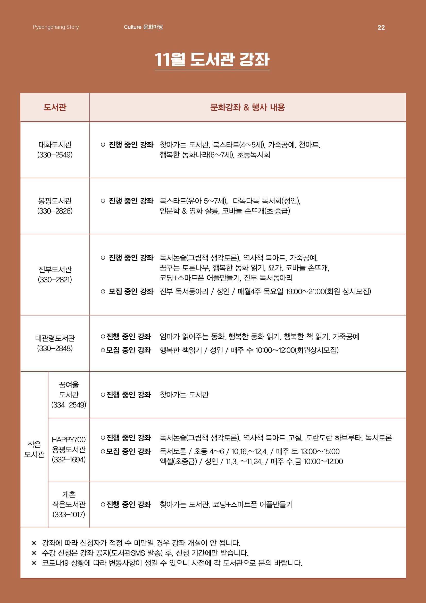 평창이야기 11월호 22페이지