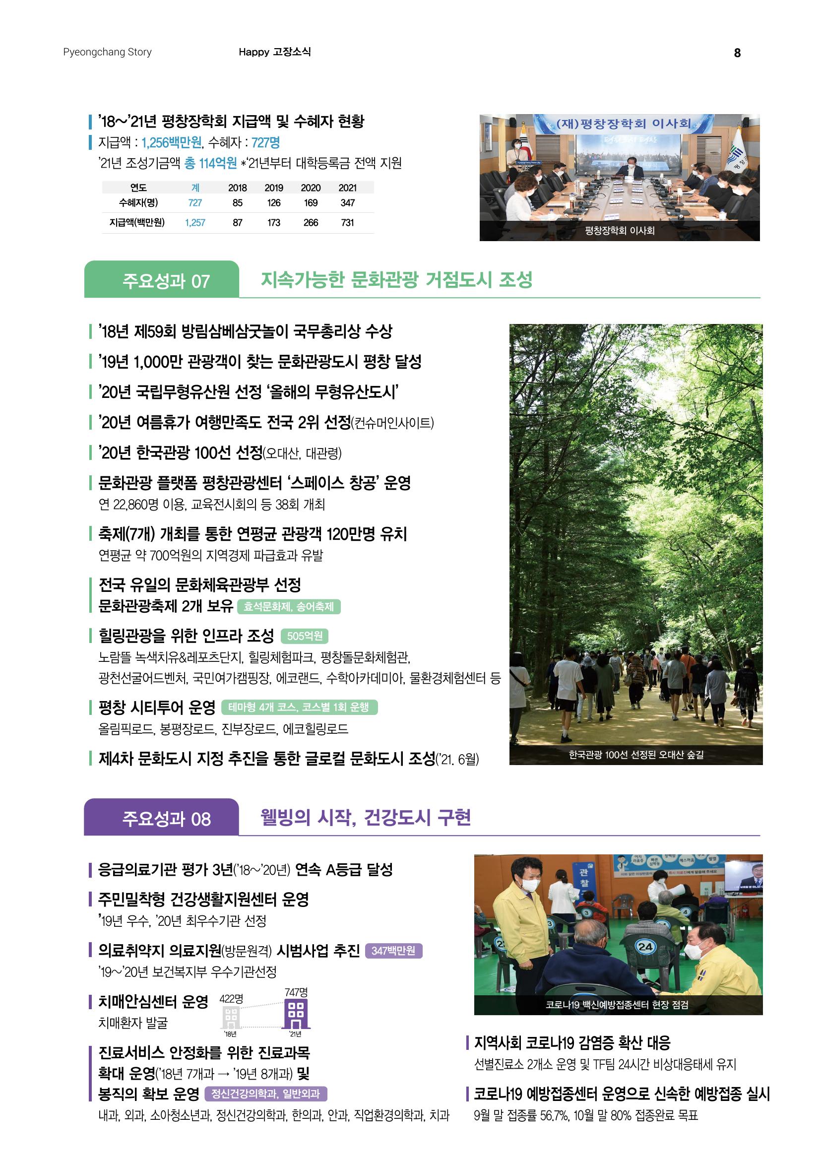 평창이야기 11월호 8페이지