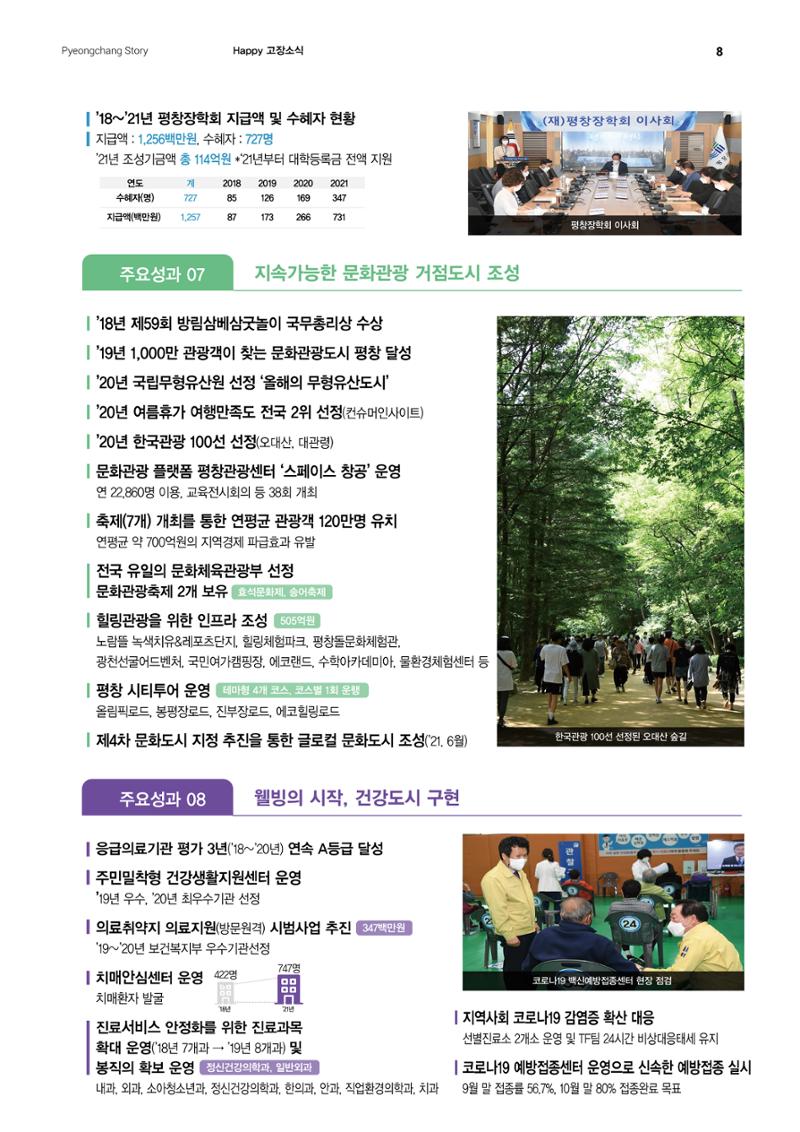 평창이야기 11월호 8페이지
