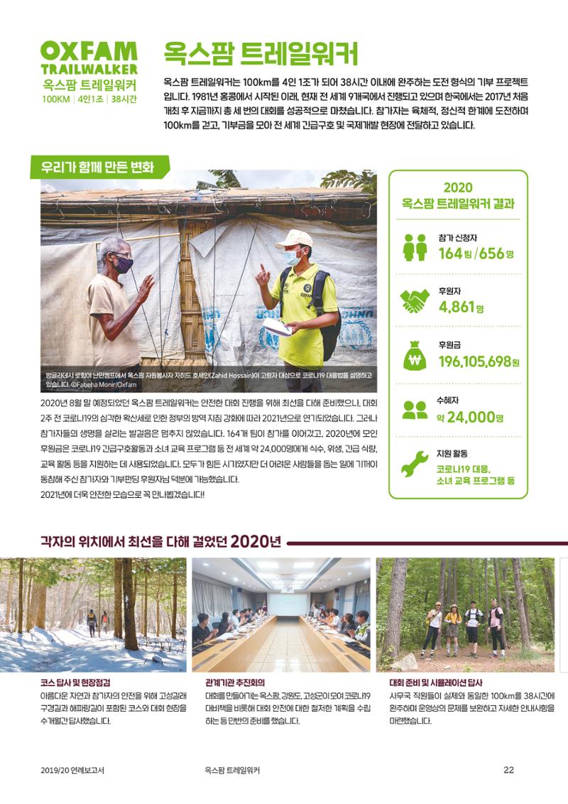 2021.11. 옥스팜2019/20 연례보고서 22페이지
