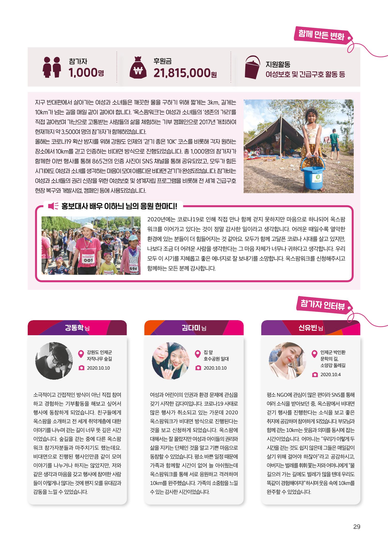 2021.11. 옥스팜2019/20 연례보고서 29페이지