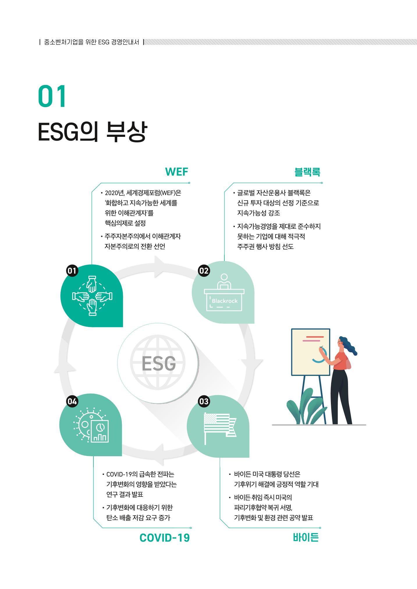 2021.11. 중소벤처기업진흥공단 ESG 경영안내서 26페이지