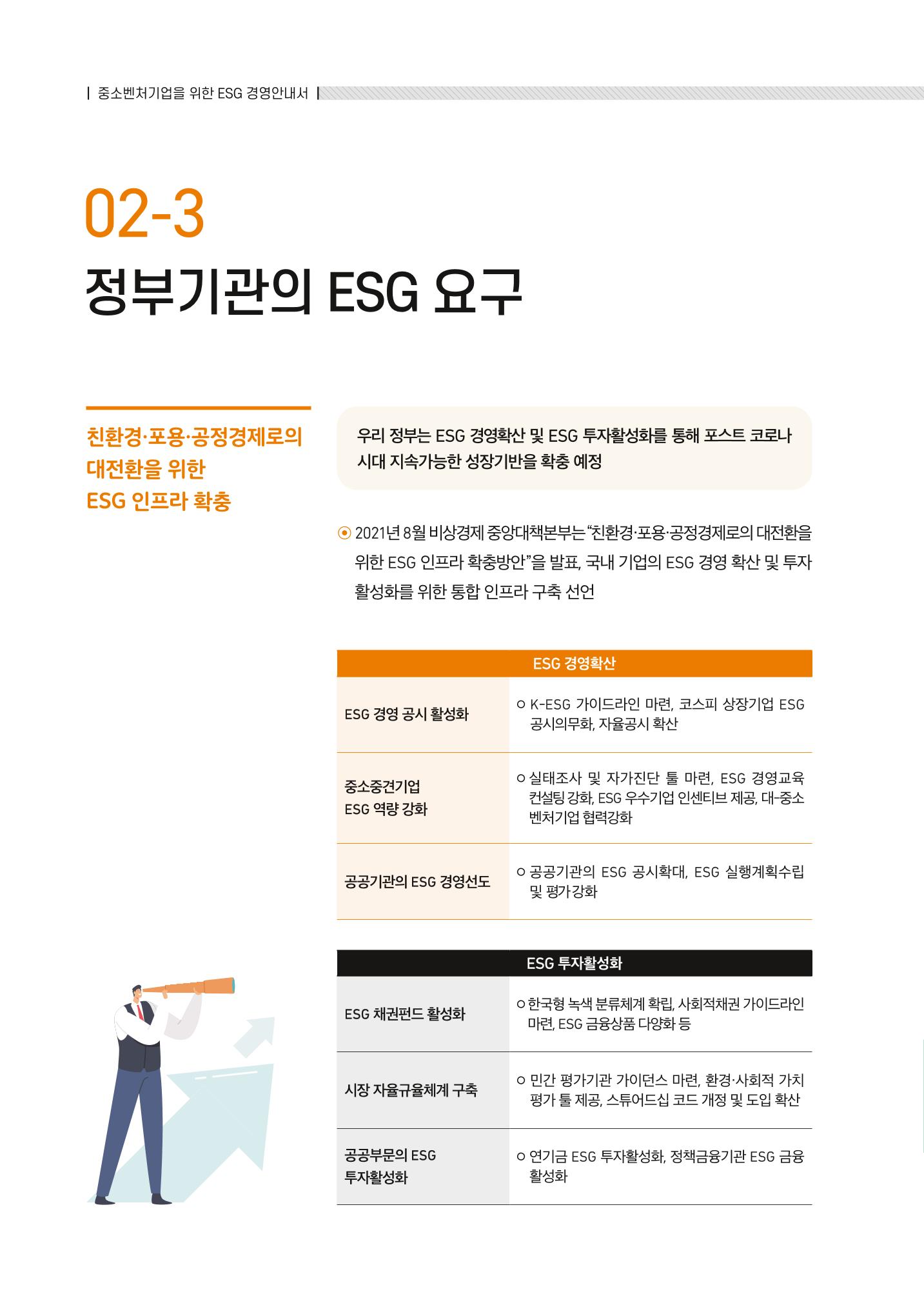 2021.11. 중진공 esg 책자(임시) 16페이지
