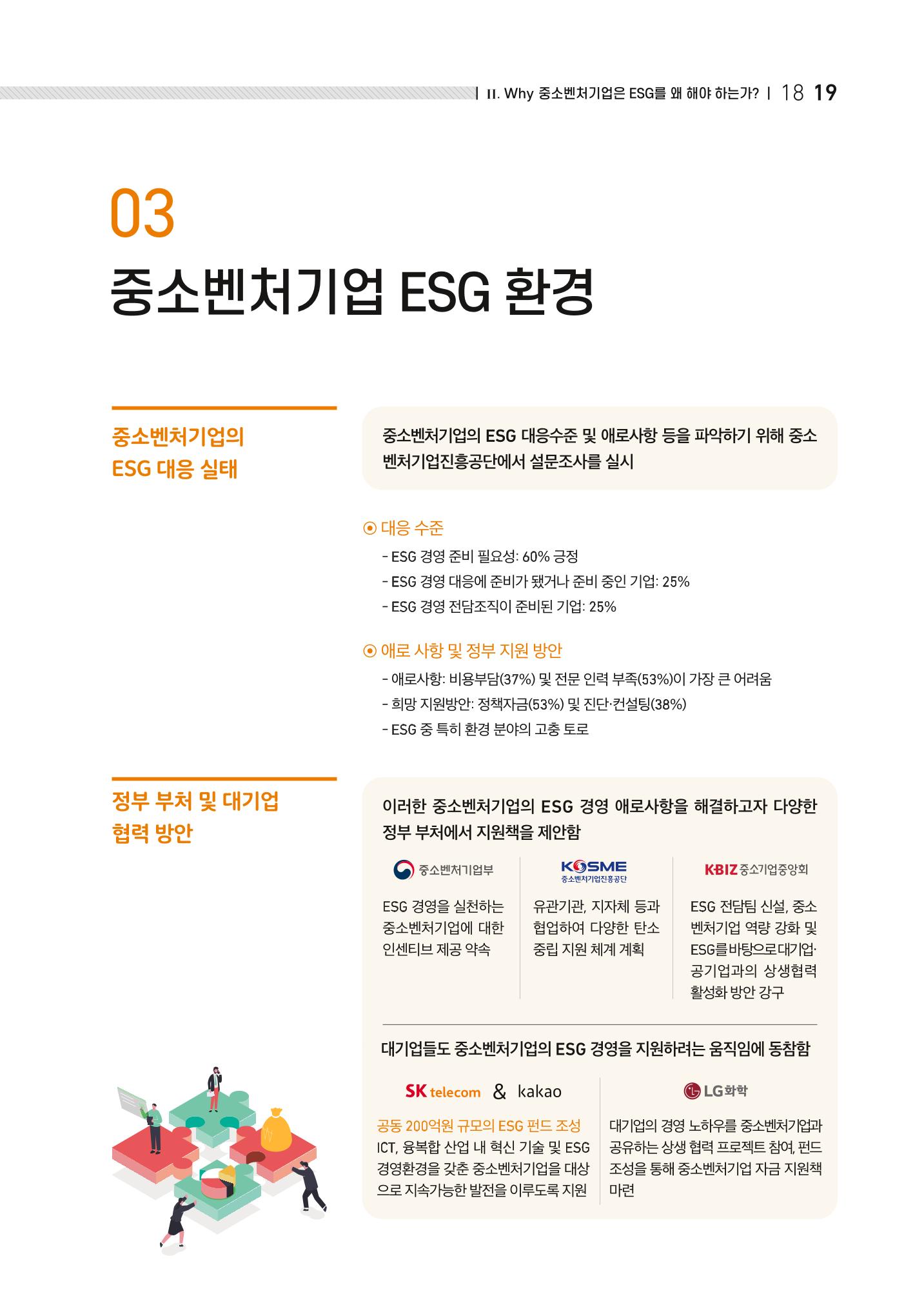 2021.11. 중진공 esg 책자(임시) 19페이지