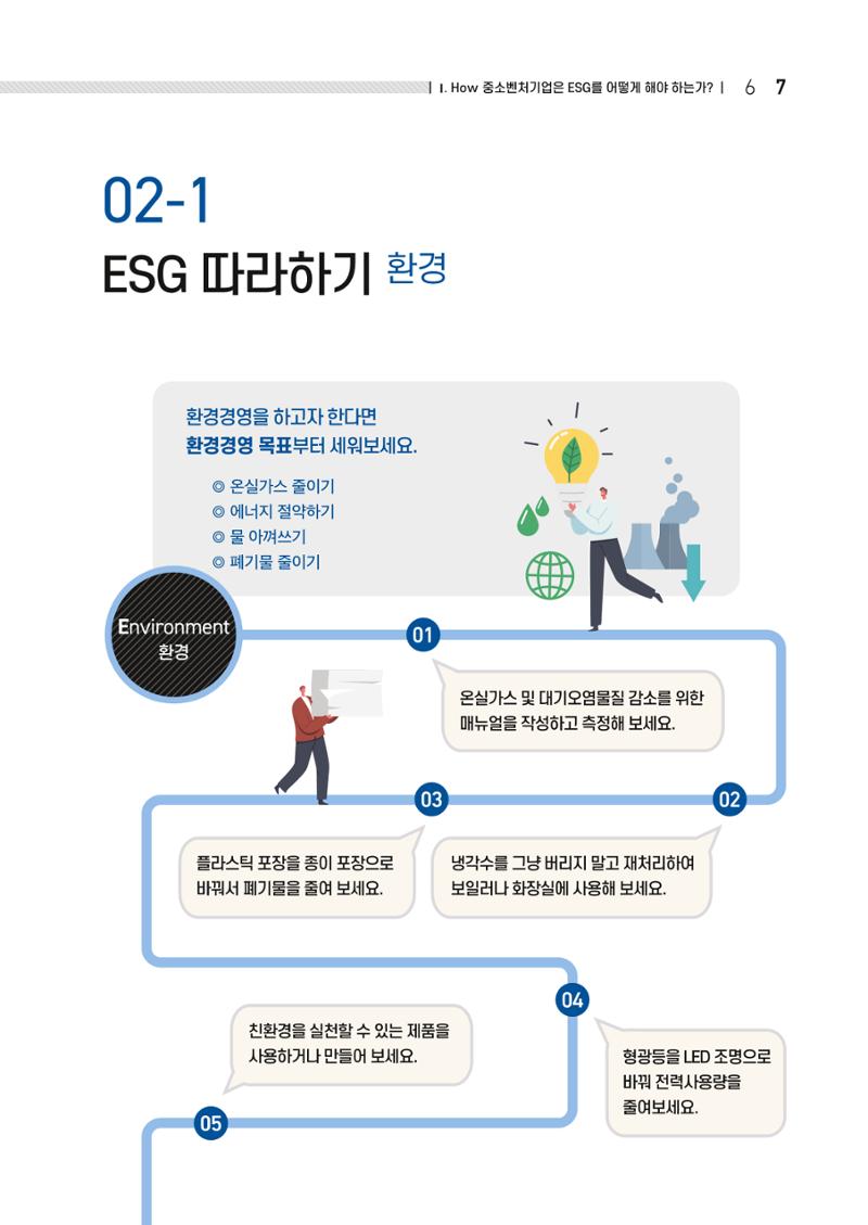 2021.11. 중진공 esg 책자(임시) 7페이지