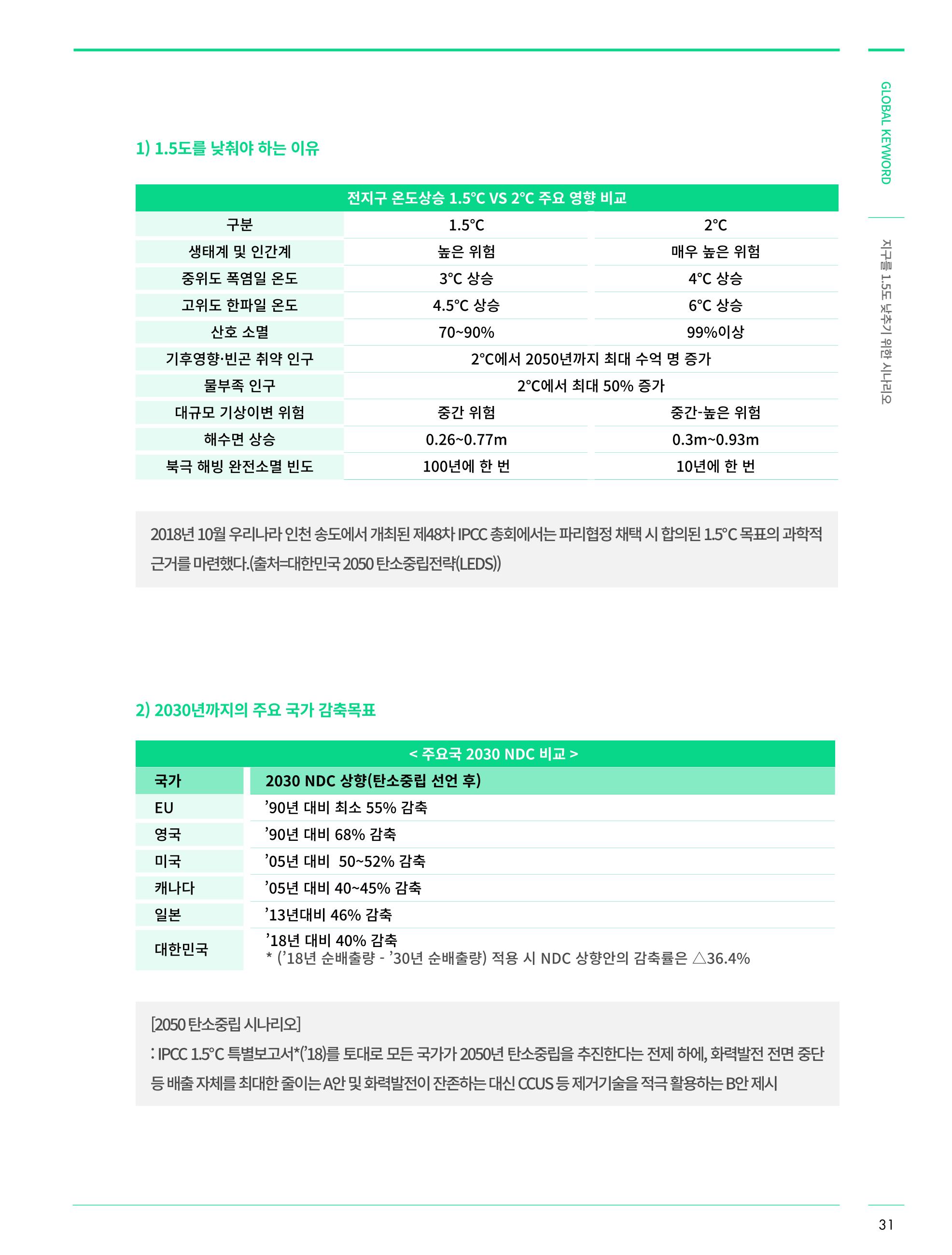 한국과학창의재단_30호_글로벌키워드 5페이지