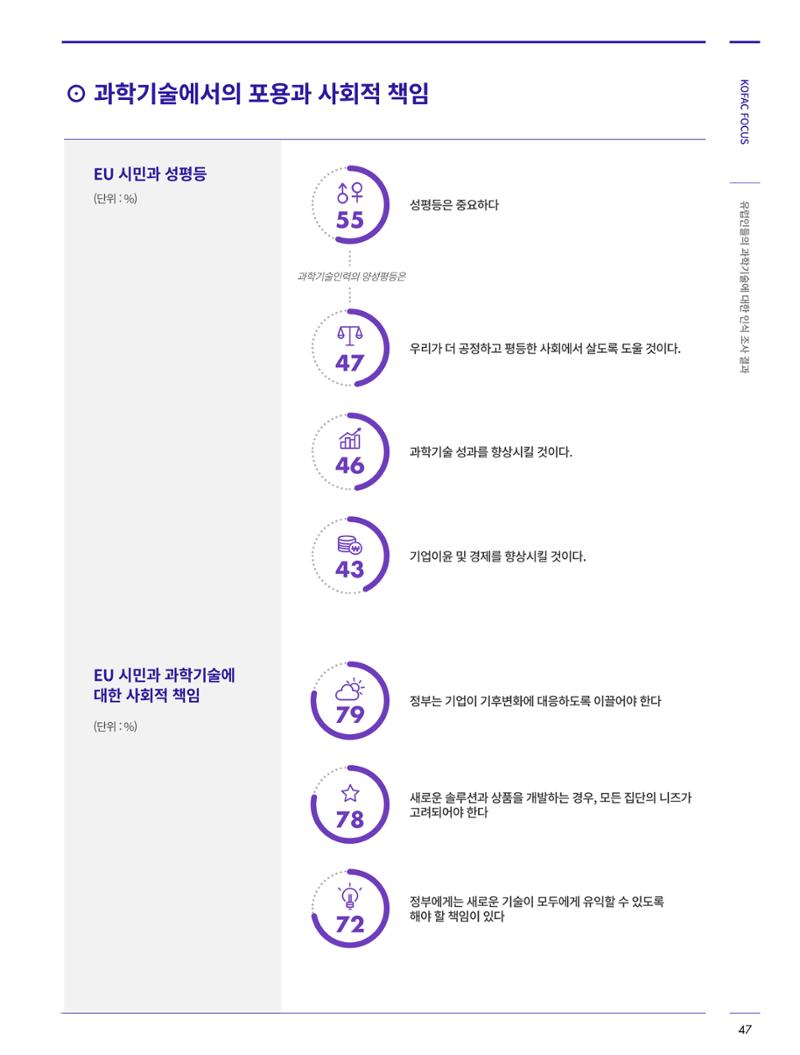 한국과학창의재단_30호_코팩포커스 9페이지