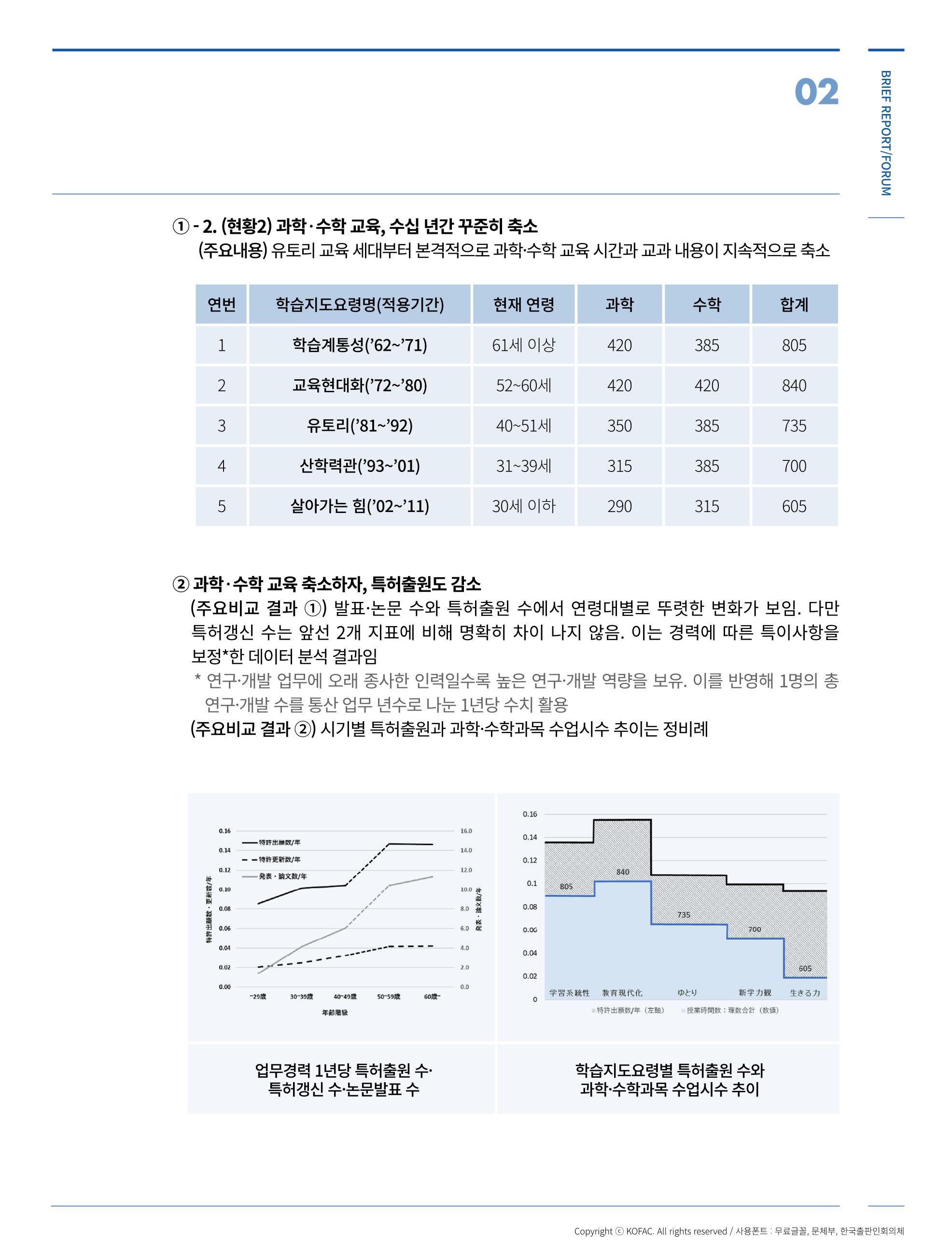 한국과학창의재단_30호 23페이지