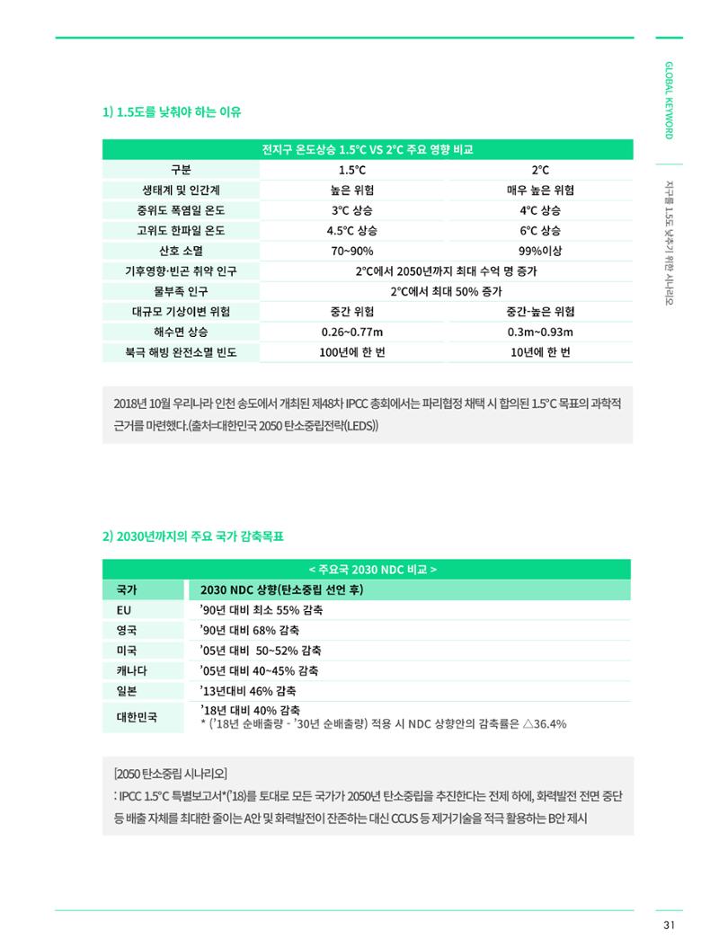 한국과학창의재단_30호 31페이지