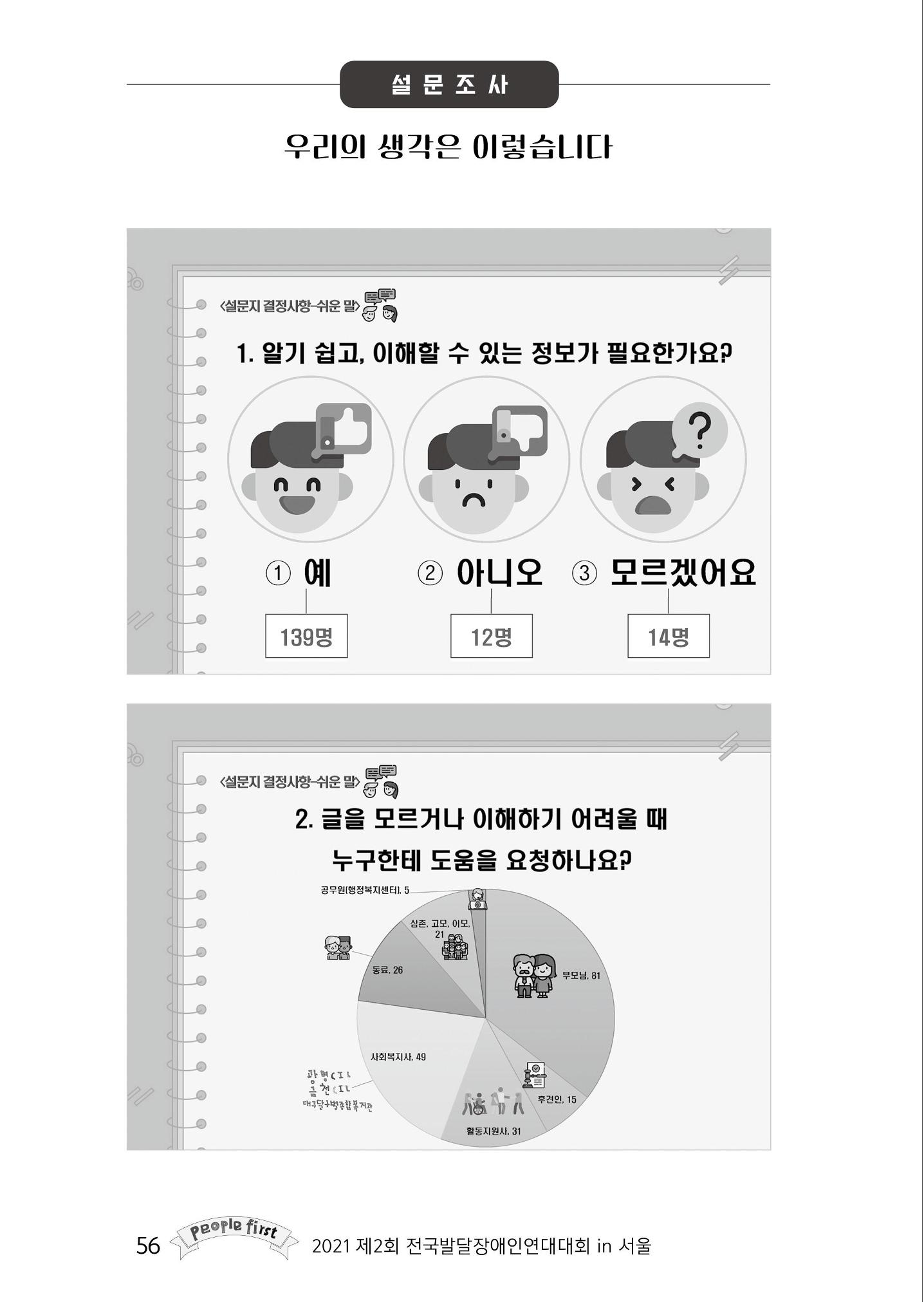 제2회 전국발달장애인연대대회 자료집 57페이지