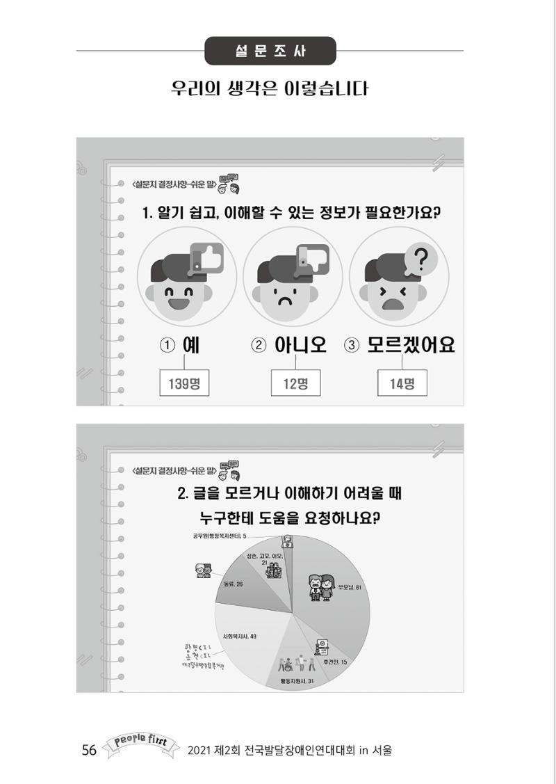 제2회 전국발달장애인연대대회 자료집 57페이지