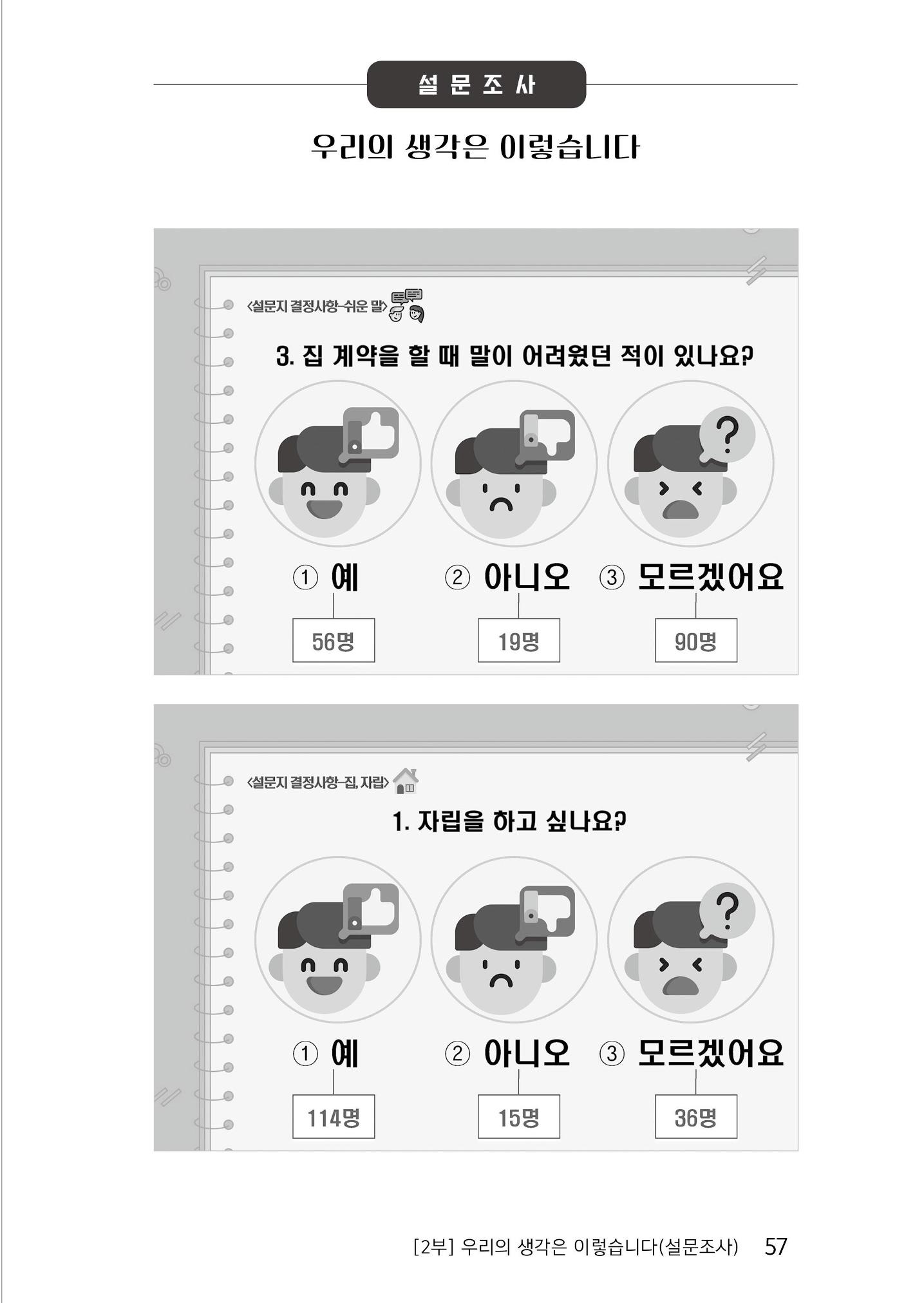 제2회 전국발달장애인연대대회 자료집 58페이지