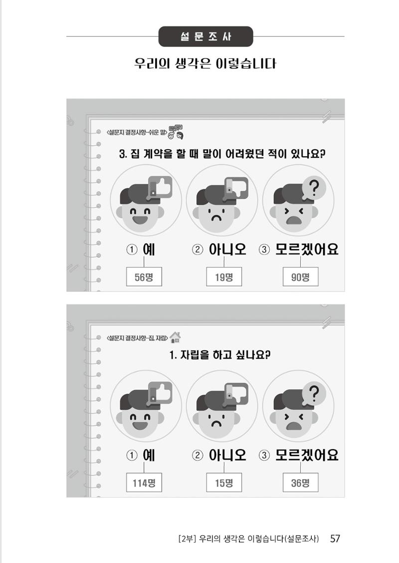 제2회 전국발달장애인연대대회 자료집 58페이지