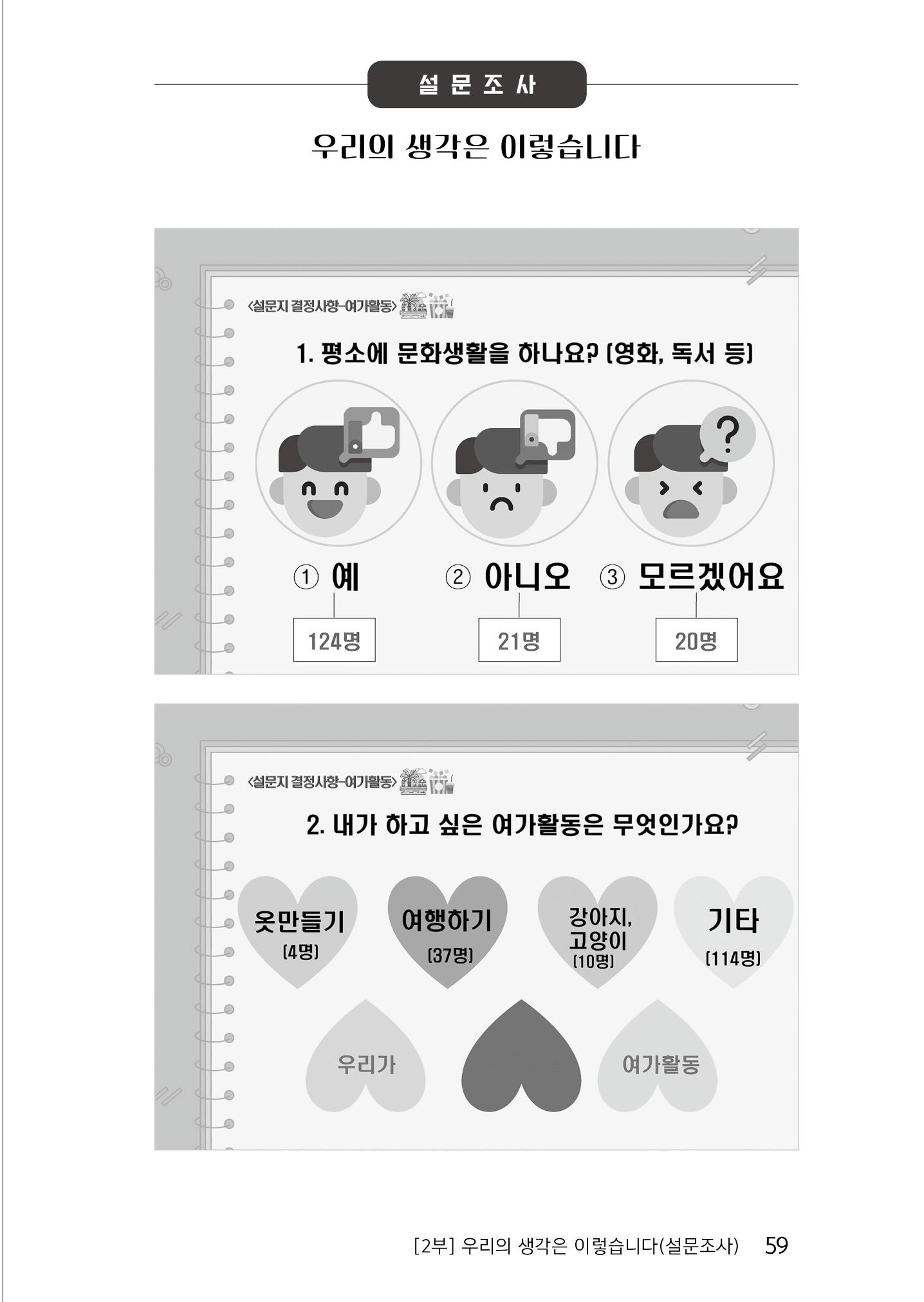 제2회 전국발달장애인연대대회 자료집 60페이지