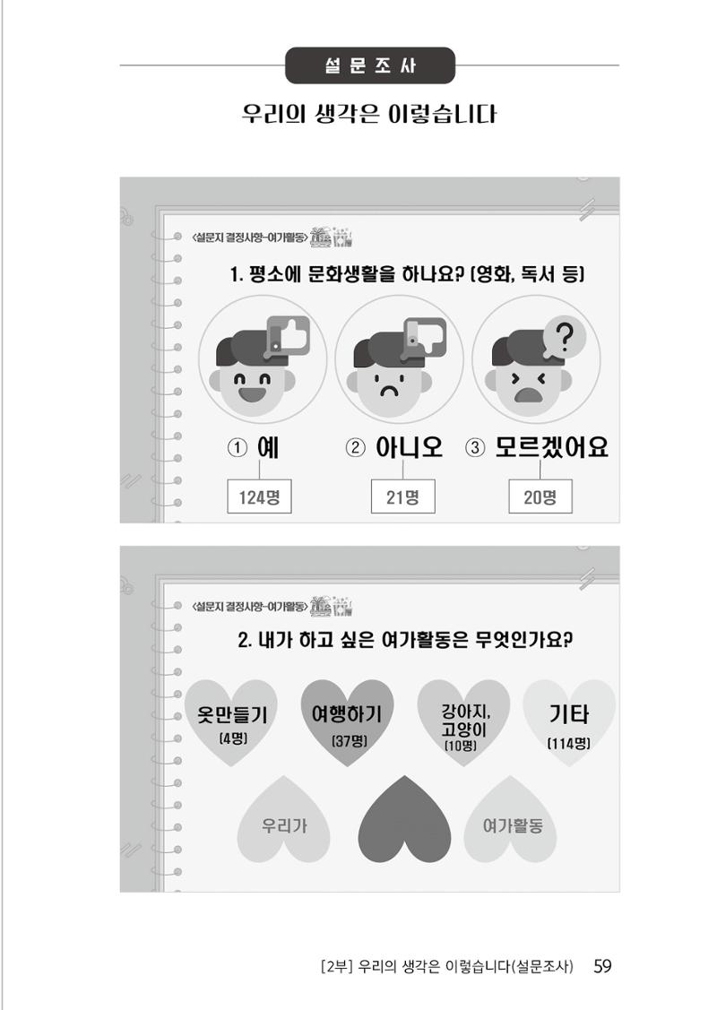 제2회 전국발달장애인연대대회 자료집 60페이지